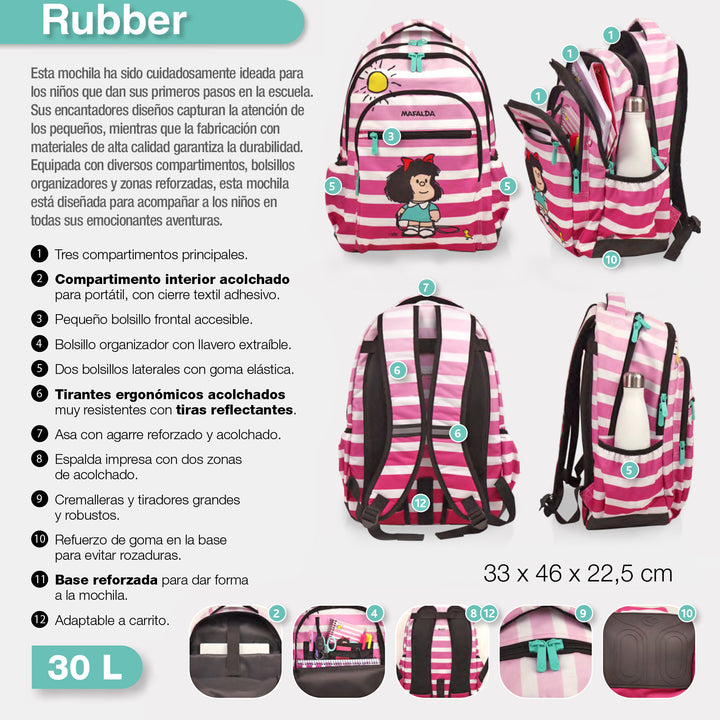 Grafoplás Mafalda - Mochila Escolar 3 Cremalleras con Divisor para Portátil. Adaptable Carrito. Viñetas