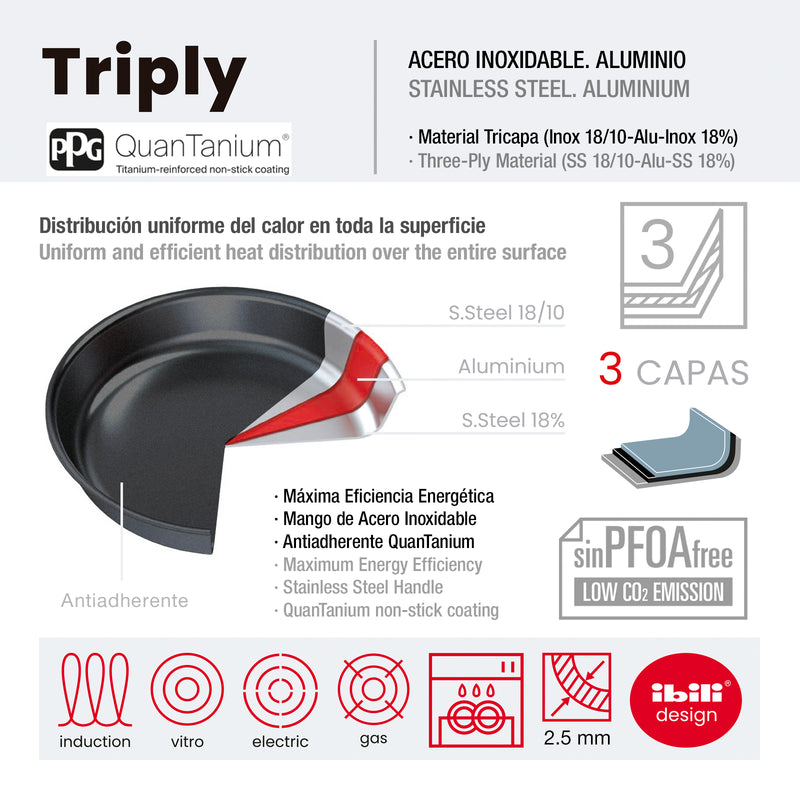IBILI Triply - Sartén 28 cm en Acero Inoxidable y Antiadherente Quantanium de Triple Capa