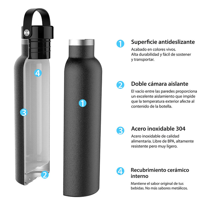 Runbott Sport - Botella Térmica Reutilizable de 0.6L con Interior Cerámico. Cielo Empolvado