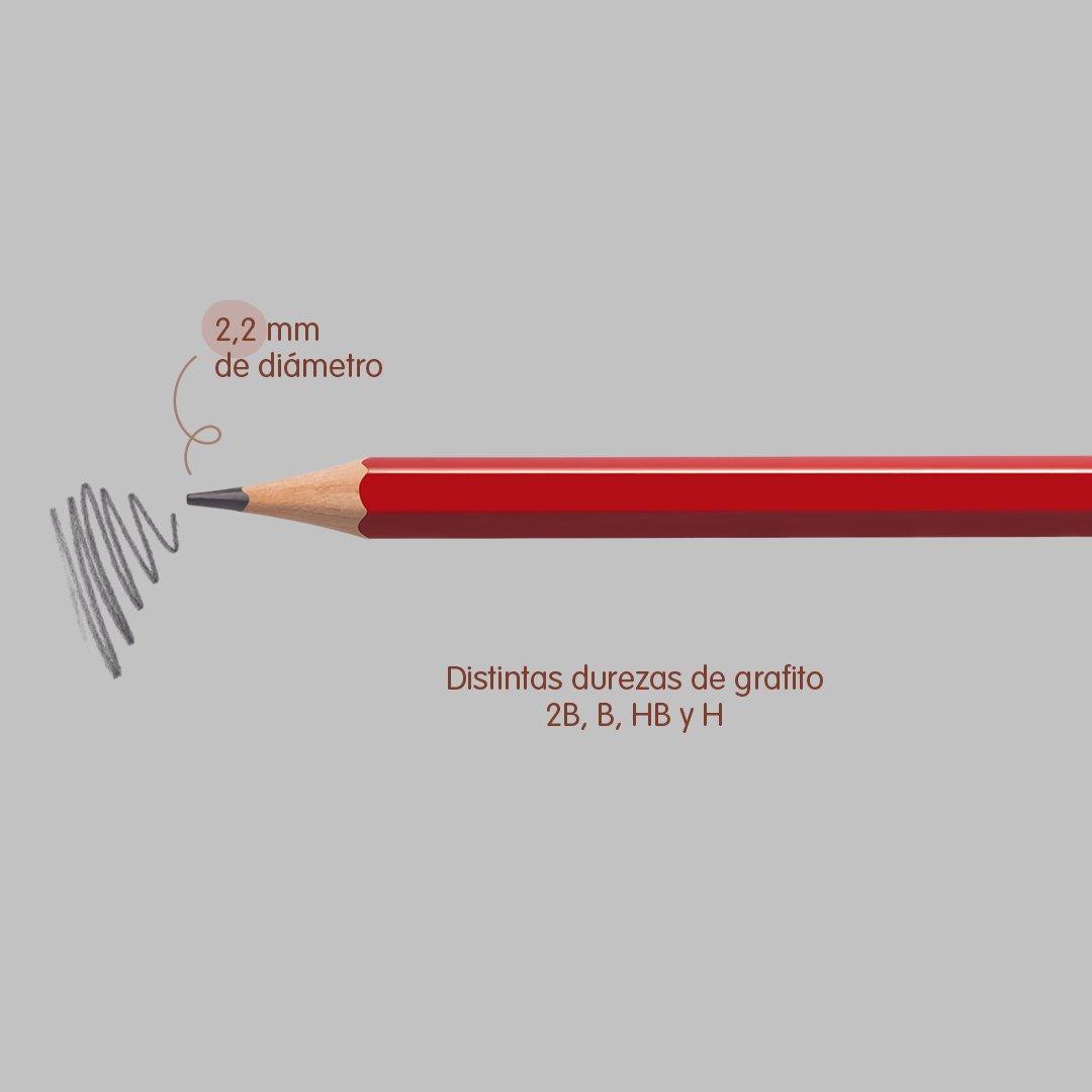 MILAN - Caja 12 Lápices de Grafito HB Hexagonales con Goma