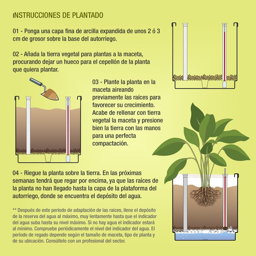 Plastiken 4122 - Hidrojardinera Redonda de Riego Automatico. Medida 22 cm 8L