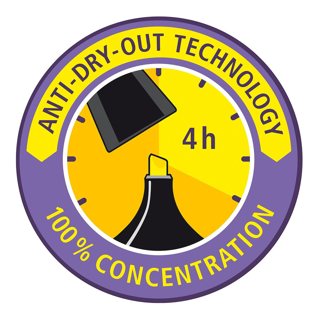 STABILO BOSS Mini - Estuche con 3 Marcadores Fluorescentes Edición Pastel Love