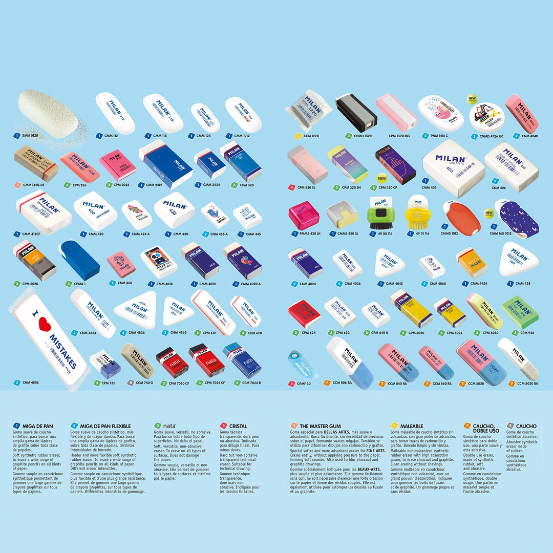 MILAN - Blíster 2 Gomas de Recambio para Goma Extensión