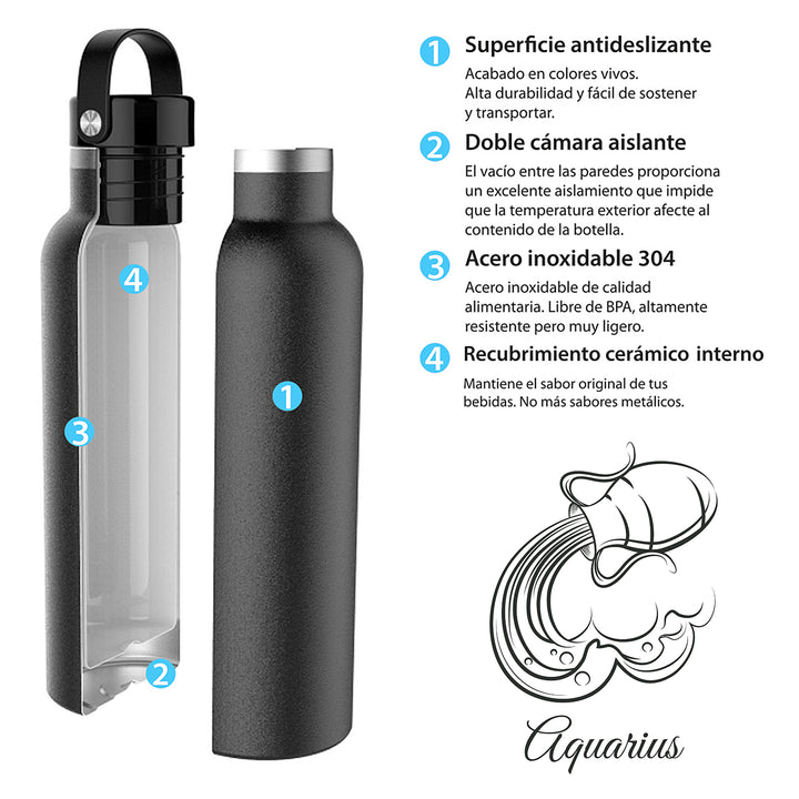 Runbott Zodiac - Botella Térmica Sport de 0.6L con Interior Cerámico. Acuario Antracita