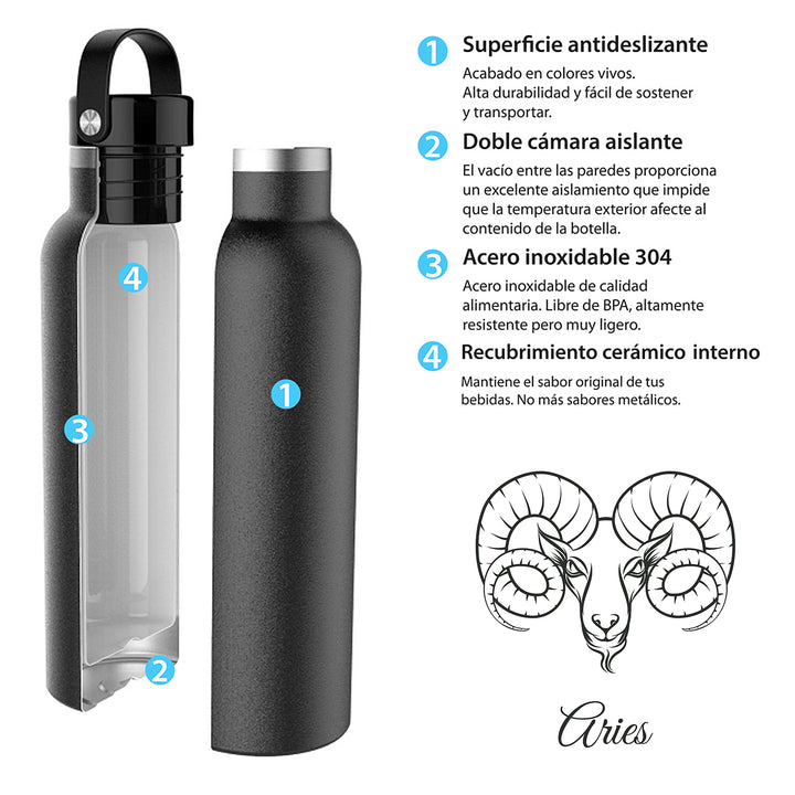 Runbott Zodiac - Botella Térmica Sport de 0.6L con Interior Cerámico. Aries Menta