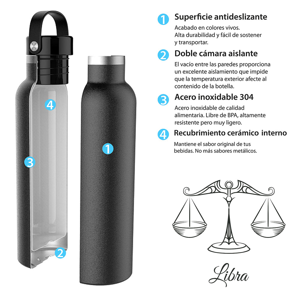 Runbott Zodiac - Botella Térmica Sport de 0.6L con Interior Cerámico. Libra Menta