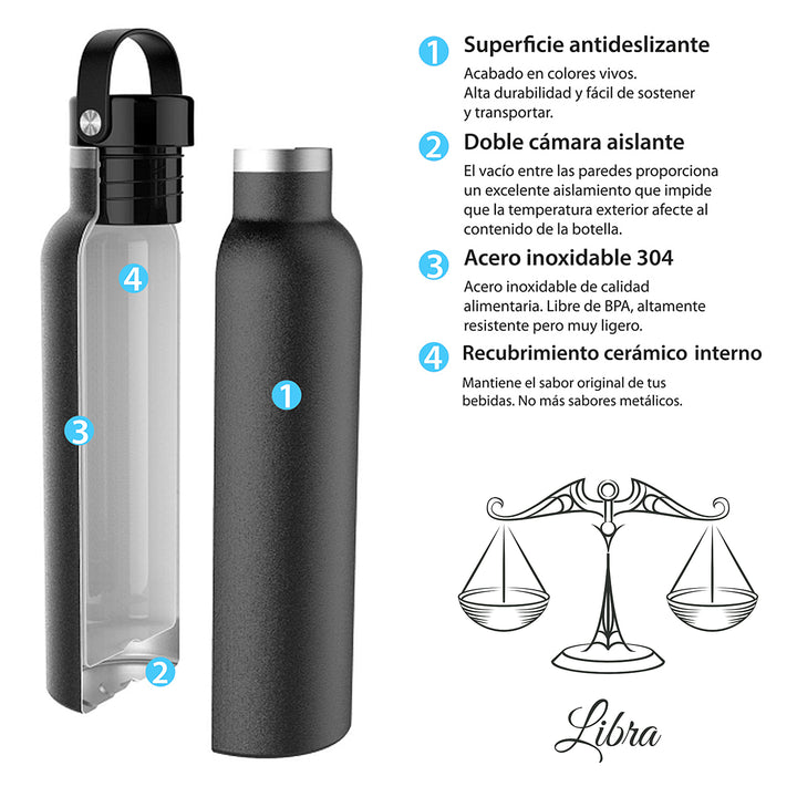 Runbott Zodiac - Botella Térmica Sport de 0.6L con Interior Cerámico. Libra Menta