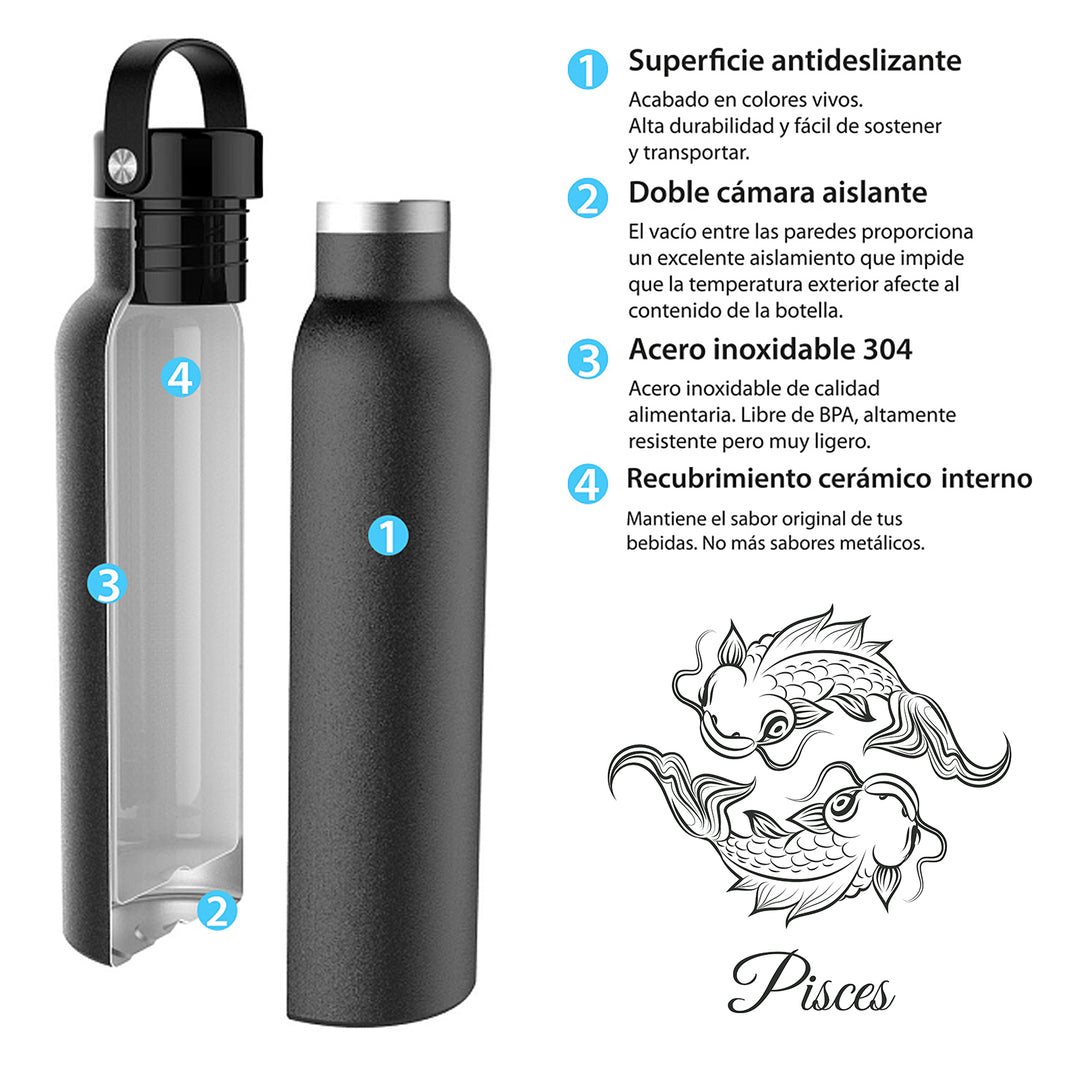 Runbott Zodiac - Botella Térmica Sport de 0.6L con Interior Cerámico. Piscis Menta