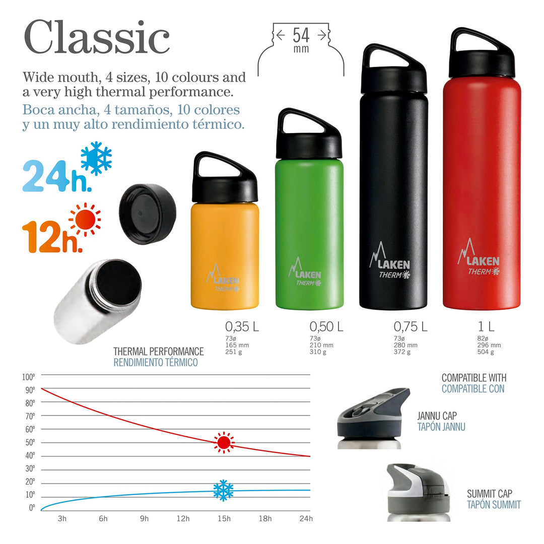 LAKEN Classic - Botella Térmica de Boca Ancha 0.5L en Acero Inoxidable. Rojo