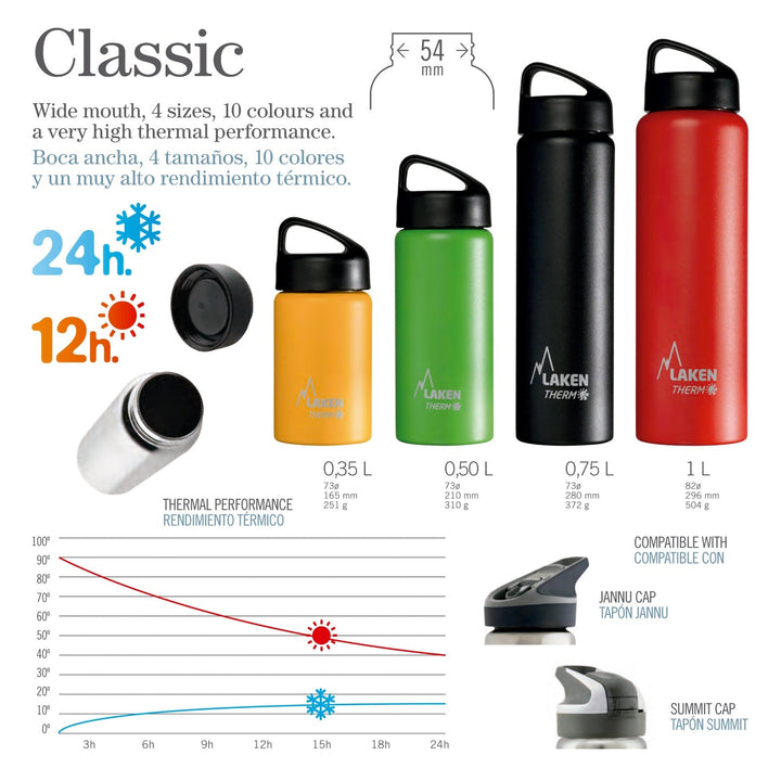 LAKEN Classic Dynamics - Botella Térmica 0.5L en Acero Inoxidable. Modelo Mare