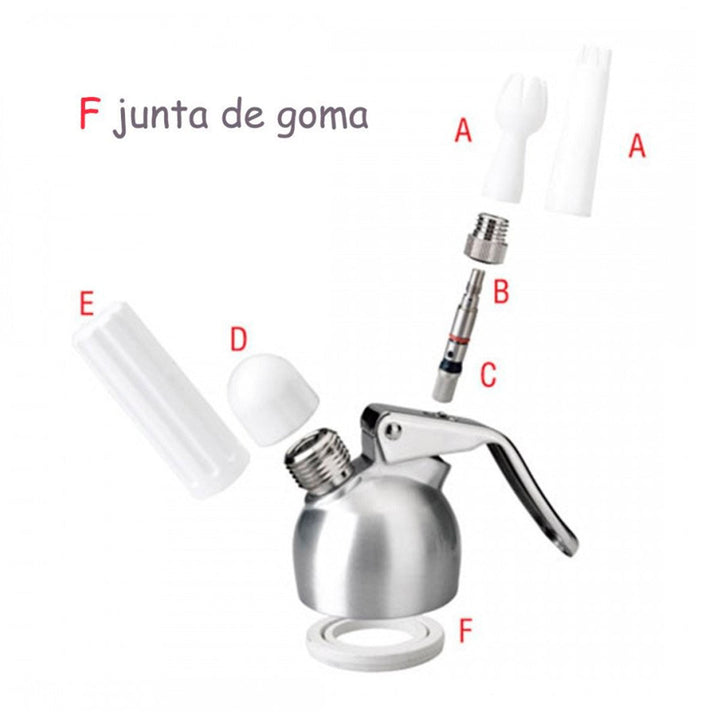 IBILI - Kit de Sifón para Nata de 0.5L en Aluminio con 3 Boquillas y 10 Cargas de N20